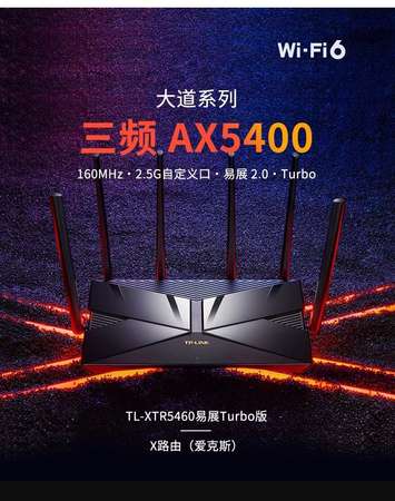 Tp-link XTR5460 WiFi6 AX 5400 Tri-band router 三頻路由器 with 2.5G SFP port 自定義網口