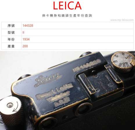 Leica II Boby(L39)產於1934年(黑白菲林首選)影到靚相嘅Black Paint古董黑漆露銅(收藏實用兩相宜)