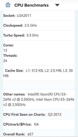 Intel Xeon E5-2696v2