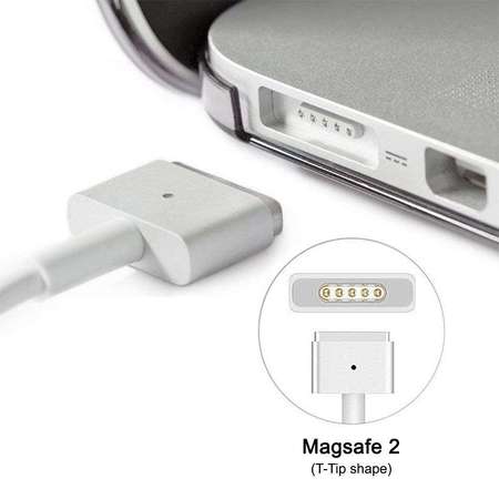 MagSafe connector Charging⚡ ️ cable (MagSafe 1 or MagSafe 2) with Strong 💪  Mag