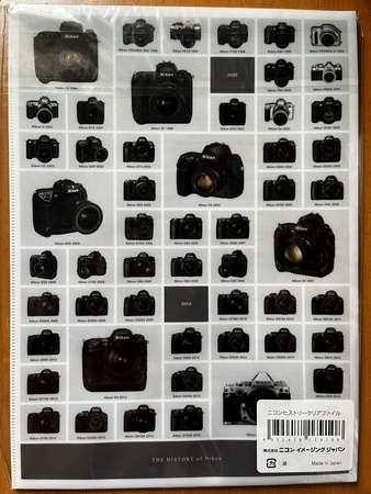 Nikon Museum紀念文件夾