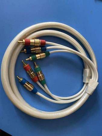 HIGH GRADE SHIELDED VIDEO CABLE
