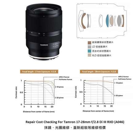 Repair Cost Checking For Tamron 17-28mm f/2.8 Di III RXD (A046)抹鏡、光圈維修、重新組裝等維修格價