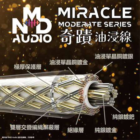 ！更低價錢 調音大提升！Miracle 奇蹟 純銀鍍金 純銀鍍鈀 油浸 耳機升級線 (MMCX / 2 pin -- 2.5 / 3.5 / 4.4)