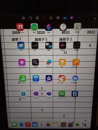 iPad9，第九代，99%新，行貨