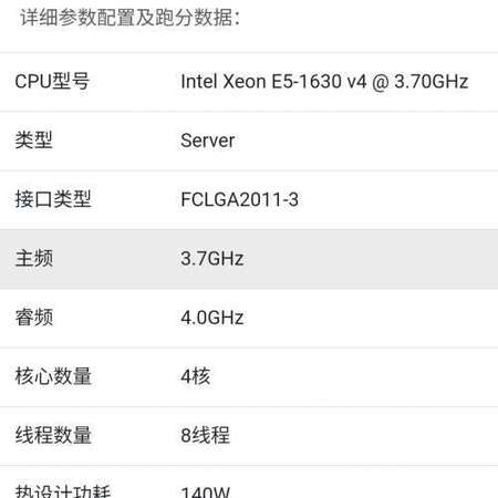 出售CPU Intel® Xeon E5 1630v4（3.7~4GHZ)
