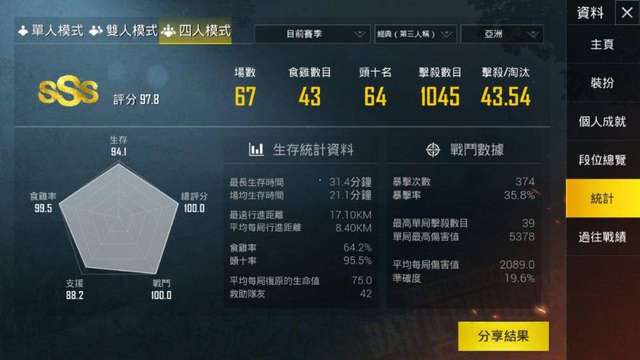 pubg mobile 43kda 國際服王牌賬號 s6賽季 高擊殺 4341分 食雞 吃雞